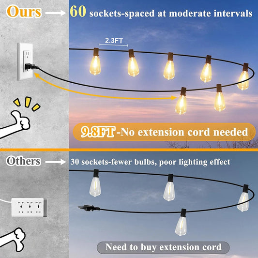 Dimmable LED Outdoor Waterproof String Lights